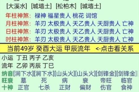 解析八字身弱财旺的财富运势与命理秘密