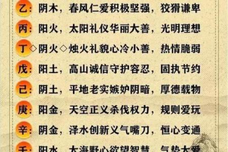 如何根据天干精准挑选吉时，助力成功事业！