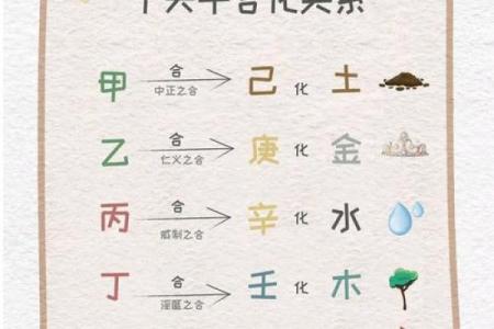 天干不合？这些化解方法让你事业顺利