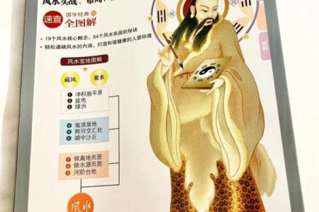 上海别墅风水秘籍：轻松调旺财运，让您家居风水焕然一新