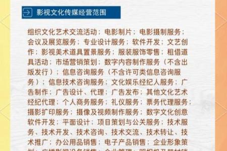 影视公司名称创意灵感，助你走向成功