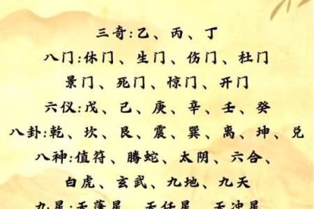 天干化合断事，教你如何预测未来命运起伏