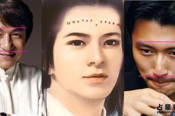 面相揭秘：揭秘官贵之相，你是否有帝王命？