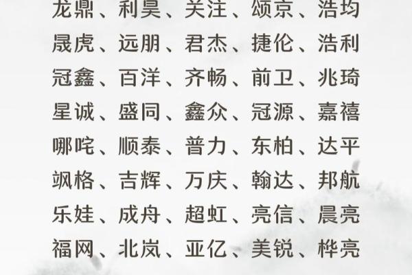 公司起名大全：创意与实用兼具的最佳选择
