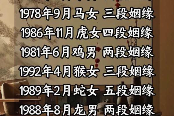 女比男大，命理如何影响两性命运的分歧