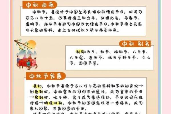 月月佳节庆团圆，传统民俗大揭秘