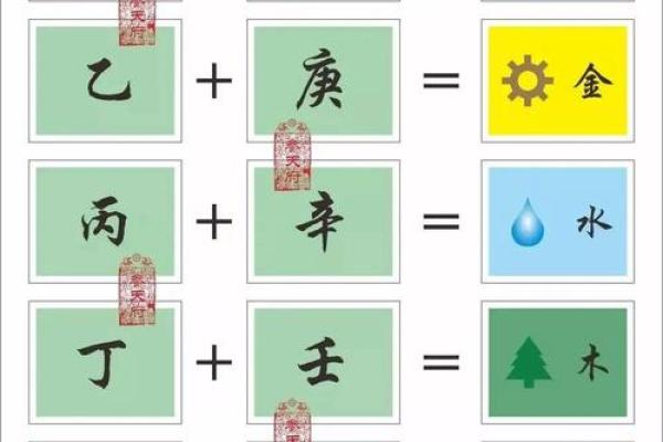 探索天干年的深远影响