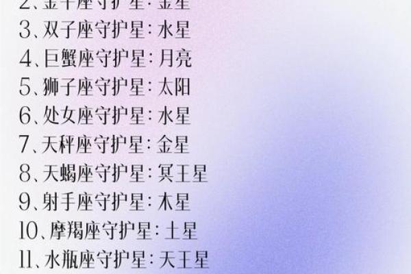 十二星座守护星揭秘：揭秘你的星座守护神