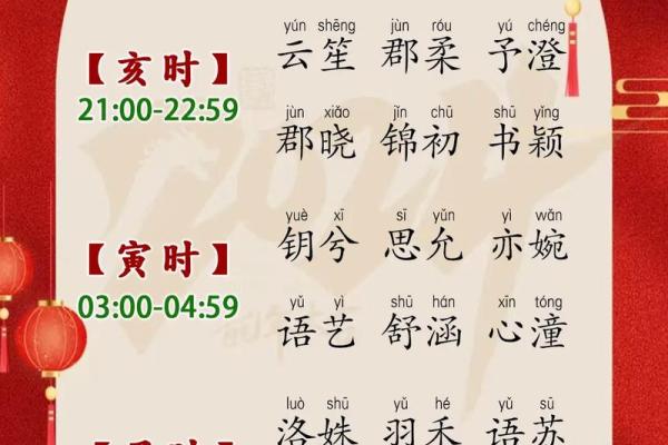宝宝名字如何影响命运？幸运吧起名网告诉你答案