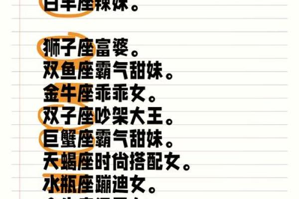2月28号揭秘：揭秘你的星座秘密，快来一探究竟