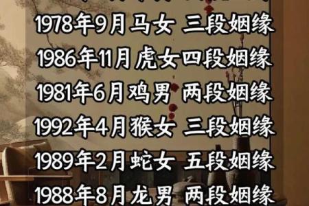 女比男大，命理如何影响两性命运的分歧