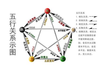 伟大师婚姻命理揭秘：让你婚姻幸福的命理秘诀