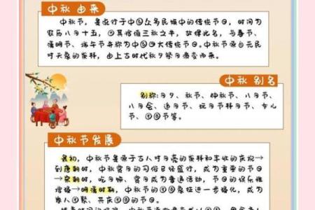 月月佳节庆团圆，传统民俗大揭秘