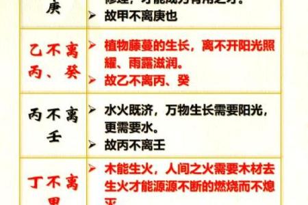 腊月天干对命运的影响，你了解多少？
