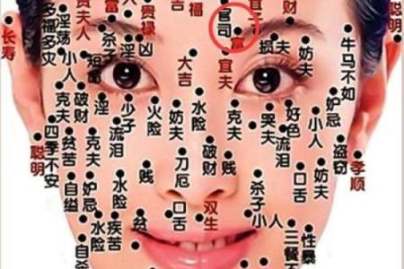 痣相警示录：杀子小人的可怕预兆，你了解吗？