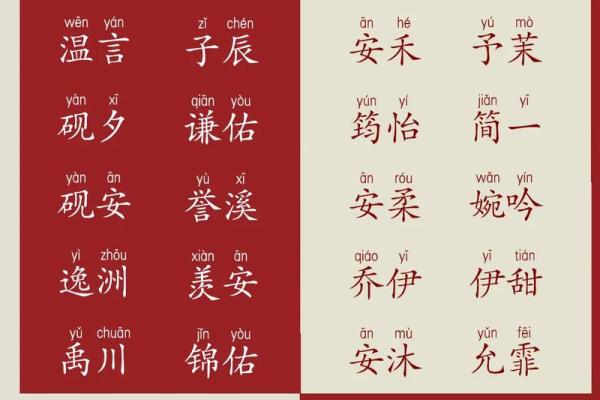 广东宝宝起名公司：根据八字五行定制专属姓名