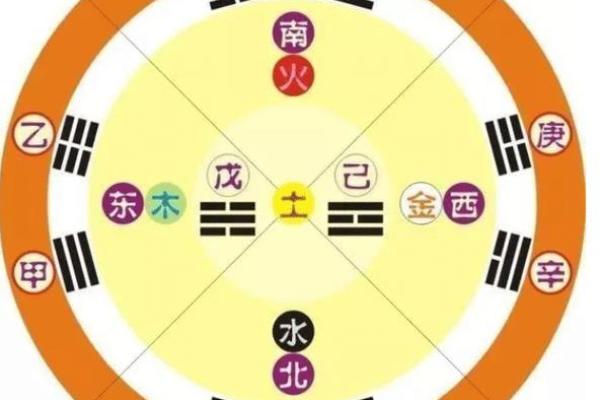 从丁亥癸丑庚午戊寅命理看人生道路的选择与挑战