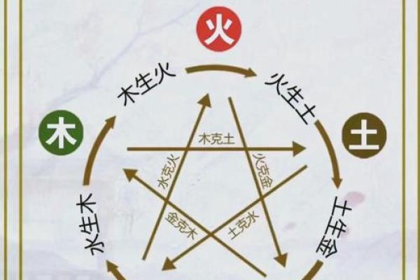 鼎五行属什么？带你了解五行与鼎的神秘力量