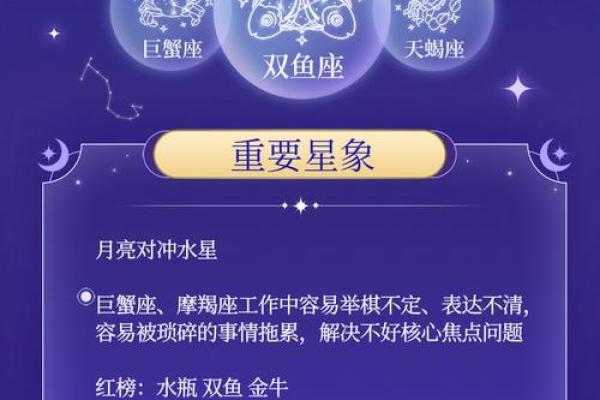 十二星座拼音揭秘，爆款运势大公开