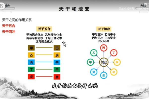 天干相合速记法，轻松破解命理密码