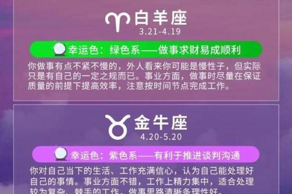 十二星座运势大揭秘：谁是爆款命格？