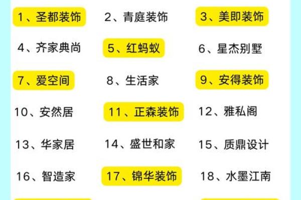 装修行业起名指南，打造有吸引力的公司名