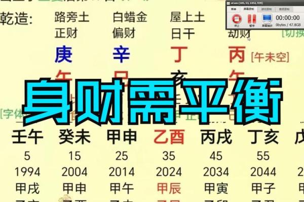八字算命：如何通过富贵八字提升个人财富运