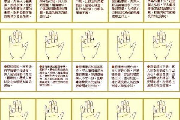 揭秘：为何年龄小就不给看手相？手相奥秘等你来解锁