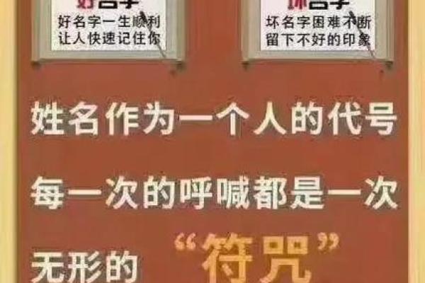 聿字五行解析，揭开名字中的神秘力量
