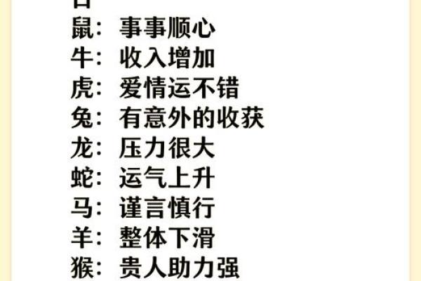 狗缘相配，运势亨通揭秘