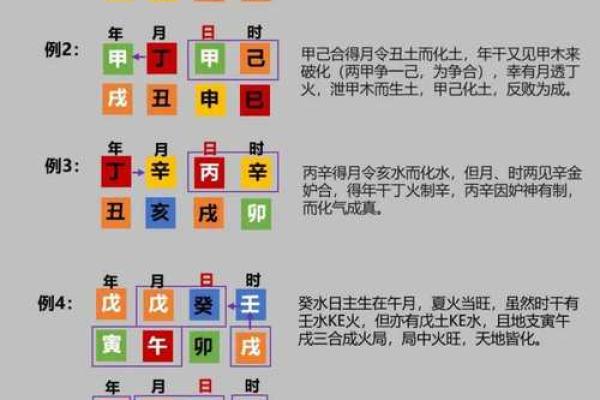 明清时代天干如何影响古人的人生轨迹
