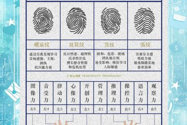 男女有别手相图解揭秘，男左女右大揭秘，揭秘你的命运之谜
