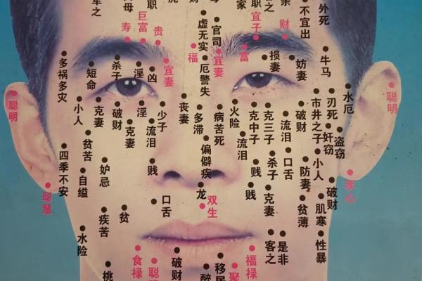 婚姻好坏一痣定：男性痣相中的幸福密码