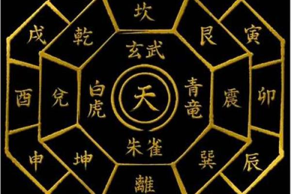 天干原神解密：如何利用五行力量提升运势