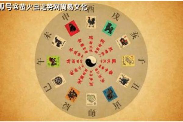天干原神解密：如何利用五行力量提升运势