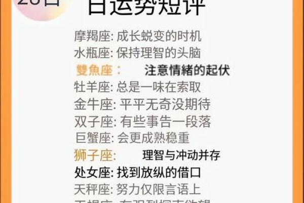 十二星座运势大揭秘：揭秘你的星座秘密，解锁人生新高度