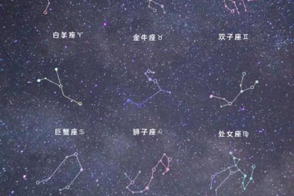 214号：揭秘神秘星座，你的星座运势大揭秘