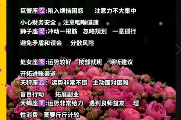正月廿二星座揭秘：揭秘你的专属运势
