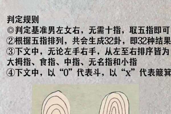 五指横纹揭秘：手相中的命运密码，测出你的运势