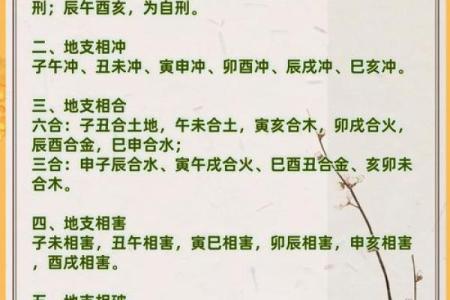 十二支天干如何影响你的事业与爱情？