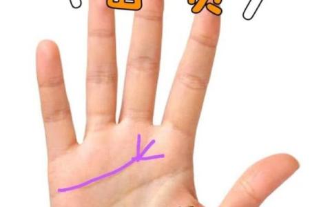 手心痣相大全：解读命运的秘密印记