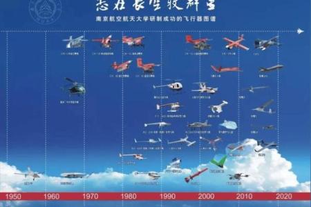 航天创业必备：如何用“航”字打造独特公司品牌