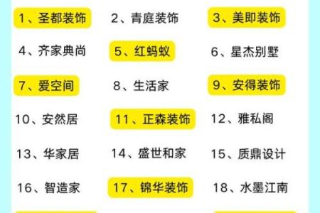 装修行业起名指南，打造有吸引力的公司名