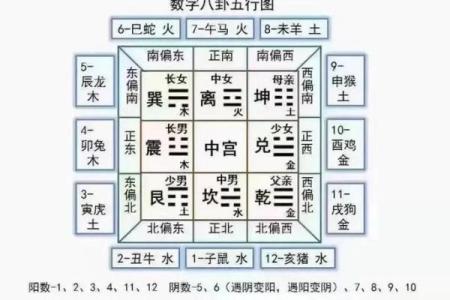 揭秘兑位风水秘籍：财运亨通，家庭和睦的黄金布局