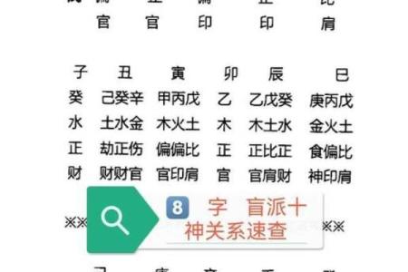 深度解析天干特殊，如何破解命运密码