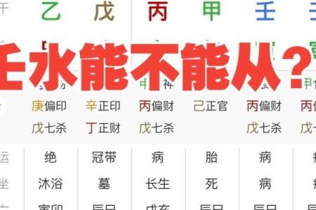八字天干壬水如何影响你的运势