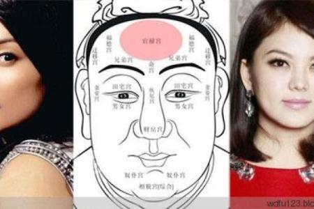 揭秘福相秘诀：一眼识别旺夫旺财的面相特征