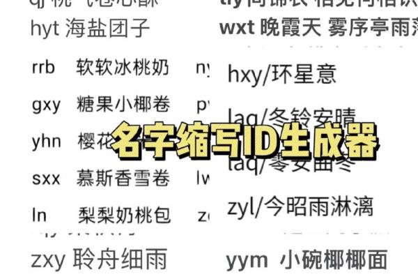 不再为取名字发愁，随机起名生成器帮你搞定