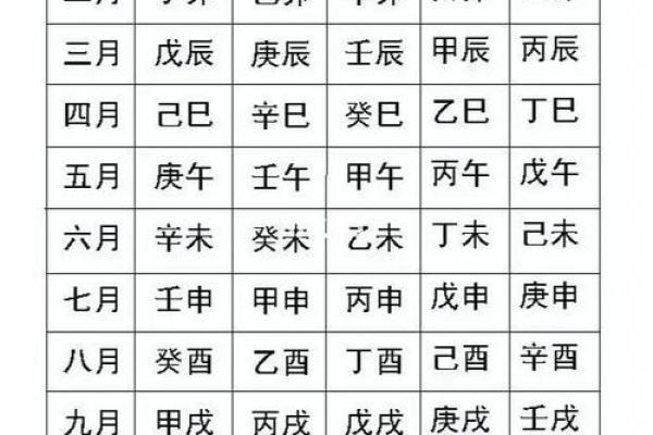 免费生辰八字揭秘，周公算命带你洞察未来