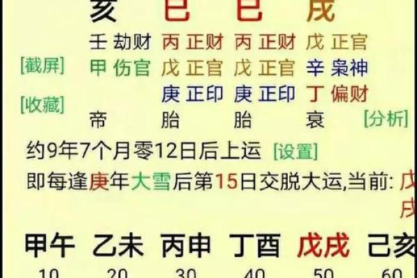 生辰八字：如何通过出生时间掌握人生走向